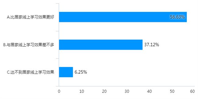 图片 12.png 图片 12.png