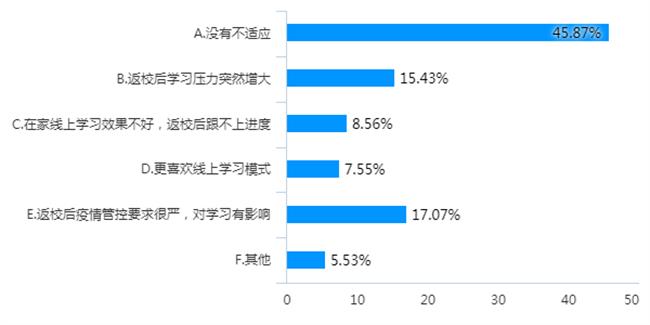 图片 8.png 图片 8.png